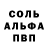 Кодеиновый сироп Lean Purple Drank Kristina Izmajlova